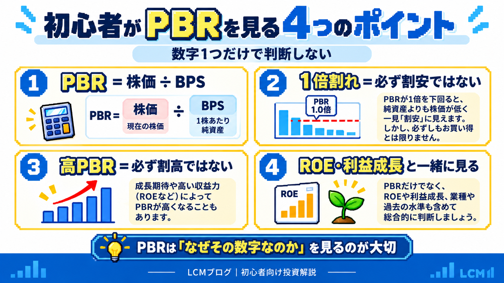 初心者がPBRを見るときの4つのポイント