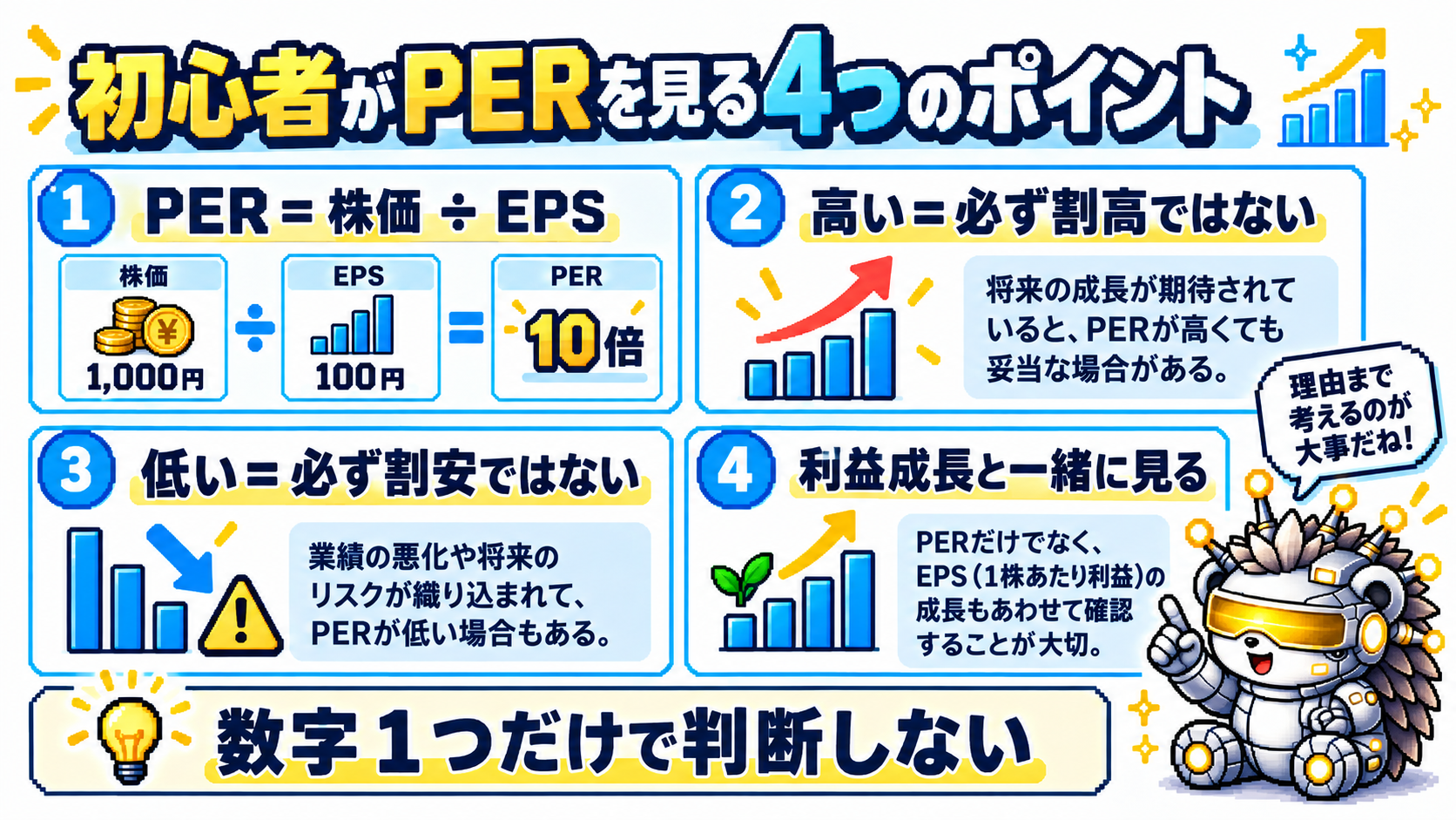 初心者がPERを見るときの4つのポイント