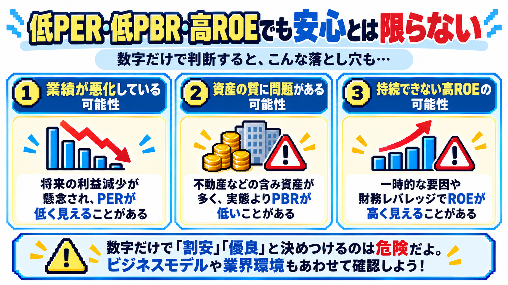 低PER低PBR高ROEでも数字だけで良い会社と判断できないことを示す図解