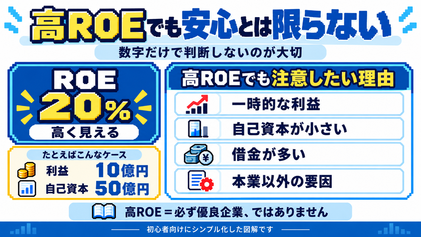 高ROEでも借金や一時利益などに注意が必要なことを示す図解