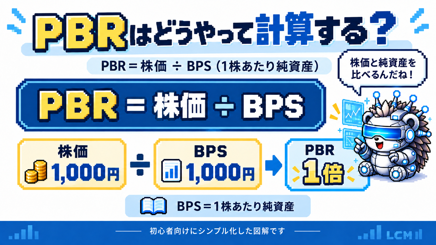 株価1000円をBPS1000円で割るとPBR1倍になる計算図解
